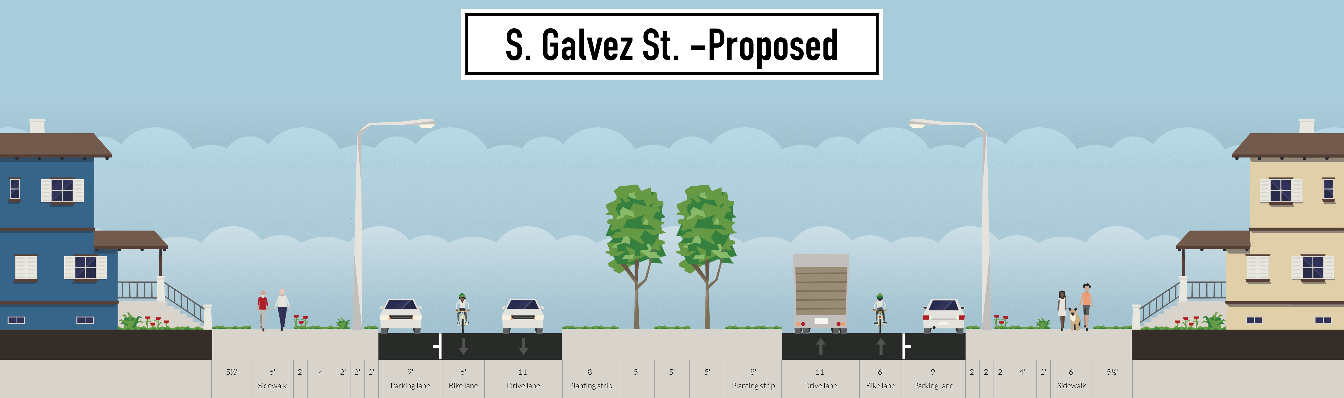INCREASING DRAINAGE CAPACITY ON SOUTH GALVEZ STREET PROJECT