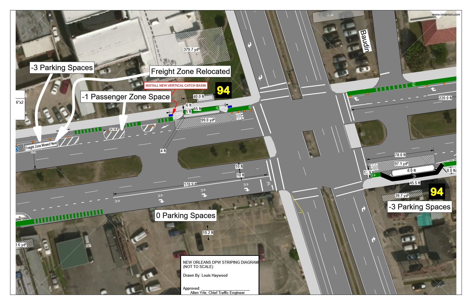S. BROAD STREET IMPROVEMENTS BEGINNING THIS MONTH