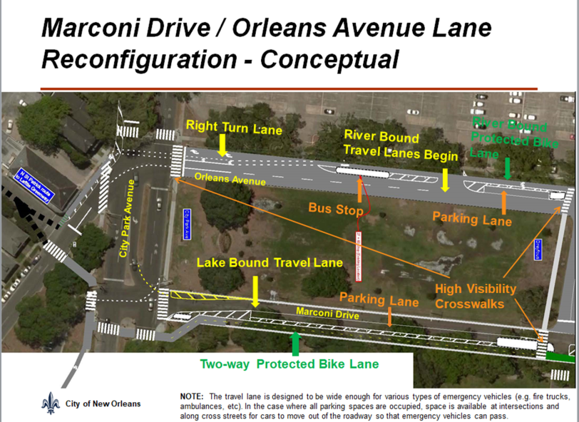 MARCONI /ORLEANS PROJECT WRAPPING UP THIS MONTH